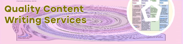 Best content writing companies in the world