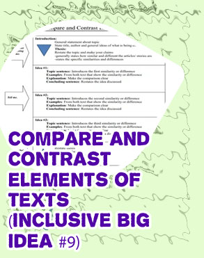 Compare and contrast examples in literature