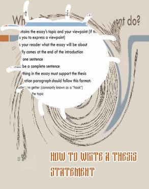 Create my thesis statement
