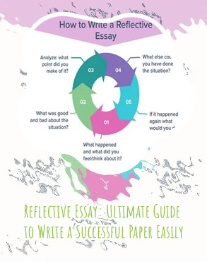 Descriptive reflective essay