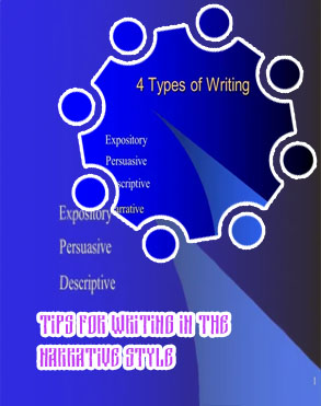 Expository narrative persuasive descriptive