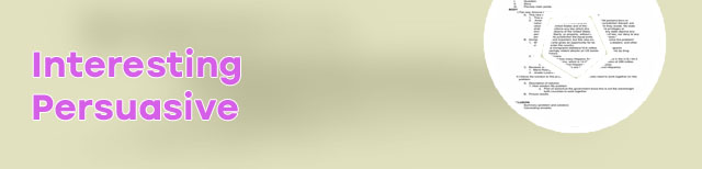 Free persuasive speech writer