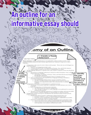Informative research paper outline