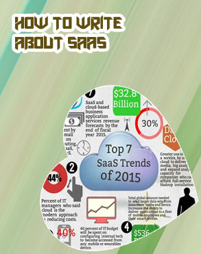 Saas writer
