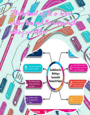 Scientific english editing