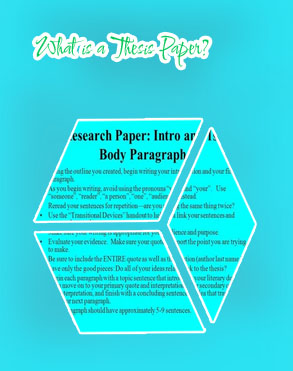 Type of thesis paper