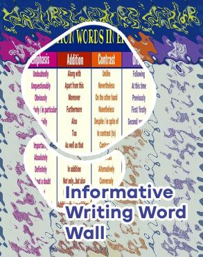 Words to use in an informative essay